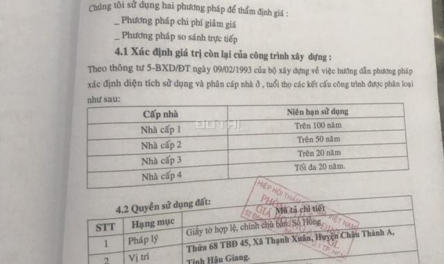 Chính chủ bán lô đất mặt tiền Quốc lộ 61, xã Thạnh Xuân, Hậu Giang