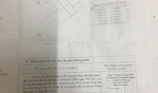 Chủ bán gấp lô đất hẻm 252 QL1K, P. Linh Xuân Thủ Đức, 103m2, 30 triệu/m2