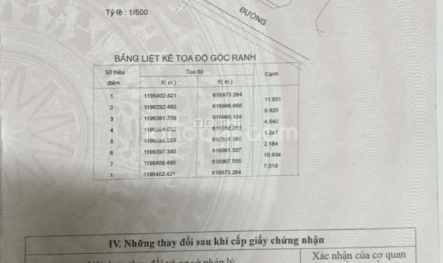 Bán 2 lô đất thổ cư 2 mặt tiền Đường Số 8, Trường Thạnh, Quận 9, ngay KĐT Đông Tăng Long (giá rẻ)