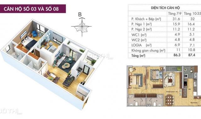 Chung cư 6th Element Bộ Công An, đường Hoàng Quốc Việt, chỉ từ 2.5tỷ/căn full nội thất, HTLS 0%