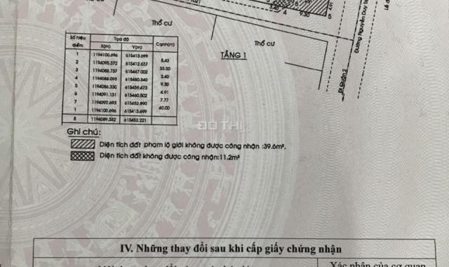 Chính chủ bán đất tại đường Nguyễn Duy Trinh, phường Phú Hữu, Quận 9 ( gần cầu Ông Nhiêu), DT 396m2
