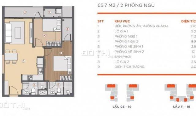 Chính chủ cần bán lại căn hộ Hausneo (1PN = 1.4 tỷ, 1+1PN = 1.6 tỷ, 2PN = 1.82 tỷ)