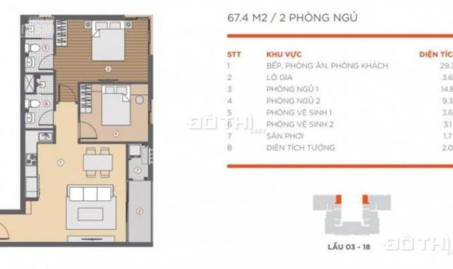 Chính chủ cần bán lại căn hộ Hausneo (1PN = 1.4 tỷ, 1+1PN = 1.6 tỷ, 2PN = 1.82 tỷ)