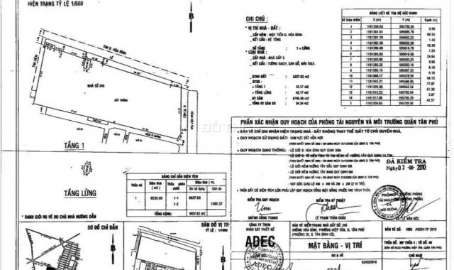 Đất lớn - 6327m2 - Tân Phú mặt tiền Hòa Bình và Tô Hiệu, Quận Tân Phú