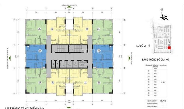 Độc quyền nhận hồ sơ nhà ở hội tòa chung cư 19T4 thuộc khu đô thị Kiến Hưng - Hà Đông