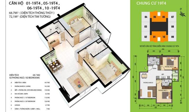 Độc quyền nhận hồ sơ nhà ở hội tòa chung cư 19T4 thuộc khu đô thị Kiến Hưng - Hà Đông