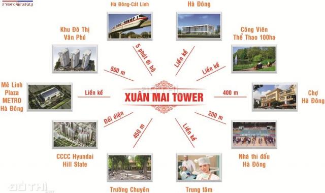 Siêu hot bán chung cư Xuân Mai Tower, dt: 64,9m2, P. Hà Cầu, Hà Đông, Tp. Hà Nội