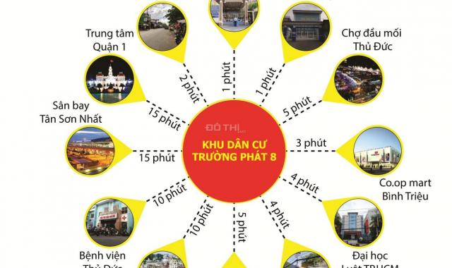 Bán đất mặt tiền đường Hiệp Bình, Thủ Đức, đón đầu tiện ích đường Vành Đai 2