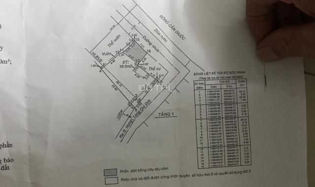 Bán đất MT đường F10/71 xã Hưng Long, huyện Bình Chánh. DT 354m2, giá 5.5 tỷ