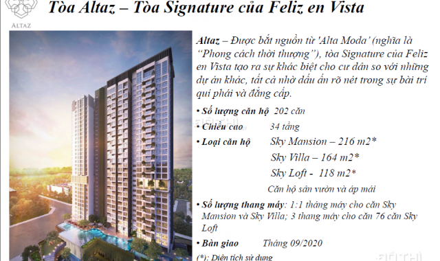 Duplex 3 phòng ngủ, giá tốt nhất thị trường Feliz En Vista