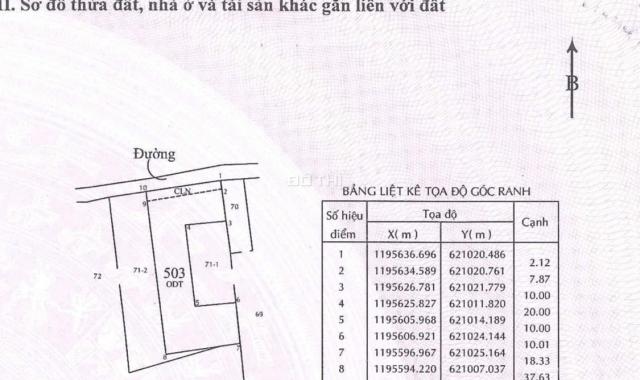 Cho thuê đất tại Đường Long Phước, Quận 9, 1110m2, giá 15 triệu/tháng. LH: 0985217266