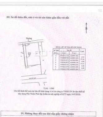 Cho thuê đất tại Đường Long Phước, Quận 9, 1110m2, giá 15 triệu/tháng. LH: 0985217266