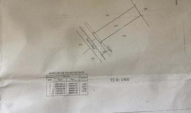 Bán đất thổ cư ấp 2, Đông Thạnh, Hóc Môn 1.9 tỷ