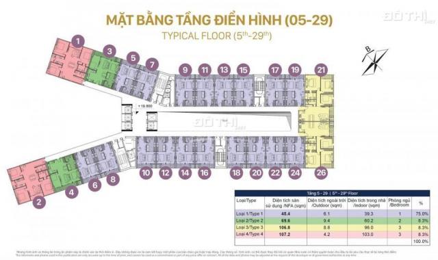 Cần thu hồi vốn KD, bán lại căn 1PN, 2PN, 3PN FLC SeaTower, Quy Nhơn