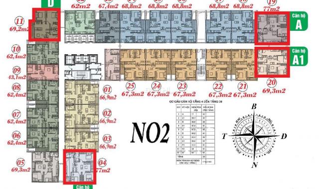 Ecohome 3 độc quyền bảng hàng 140 căn thương mại giá 21 - 24 triệu/m2, đóng trước 20% ký HĐMB