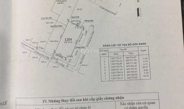 Đất mặt tiền Thạnh Lộc 26 chợ Cầu Đồng, Ngã Tư Ga - Quận 12. Giá tốt khu vực: 6.2 tỷ 