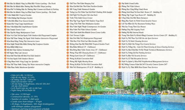 Nay bán - Mai nghỉ - Mốt về Mỹ nên bán căn hộ 3 PN Saigon South Residences giá gốc CĐT