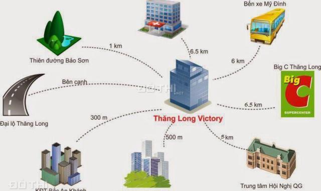 Chỉ 390tr ký HĐMB sở hữu ngay căn hộ 2 phòng ngủ siêu đẹp tại Thăng Long Capital