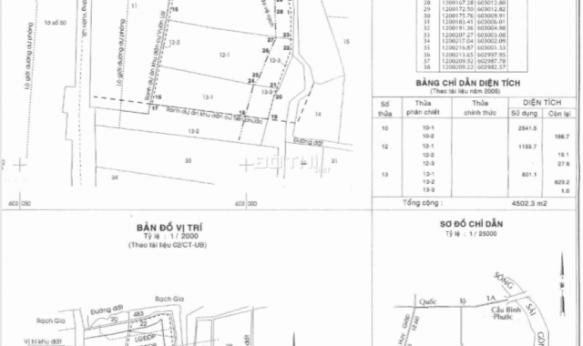 Đất liền kề dự án Senturia Vườn Lài 1 mặt giáp sông