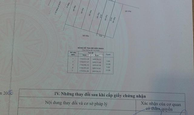 Bán đất Thạnh Mỹ Lợi, Thế Kỷ 21, gần khu hành chính nền số 5 (110m2) 128 triệu/m2. Tel 0918481296