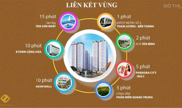 Căn hộ shophouse Prosper Plaza của chủ đầu tư Phúc Phúc Yên