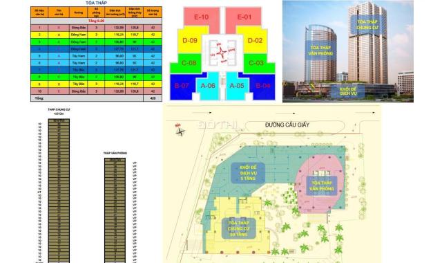 Gia đình cần cho thuê gấp căn hộ cao cấp Twin Tower 265 Cầu Giấy, đầy đủ nội thất CB, ban công ĐN