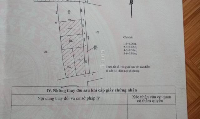 Bán đất tại số 27 ngõ 521/23 An Dương Vương, Đông Ngạc, Bắc Từ Liêm. LH: 0982568565 a Vương