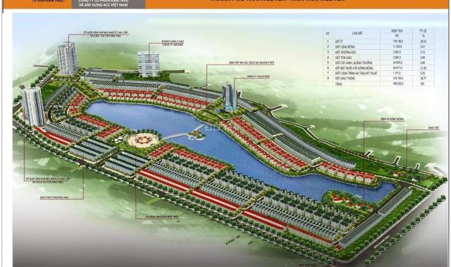 Bán đất nền dự án tại khu đô thị Hồ Xương Rồng, Phường Phan Đình Phùng, Thái Nguyên