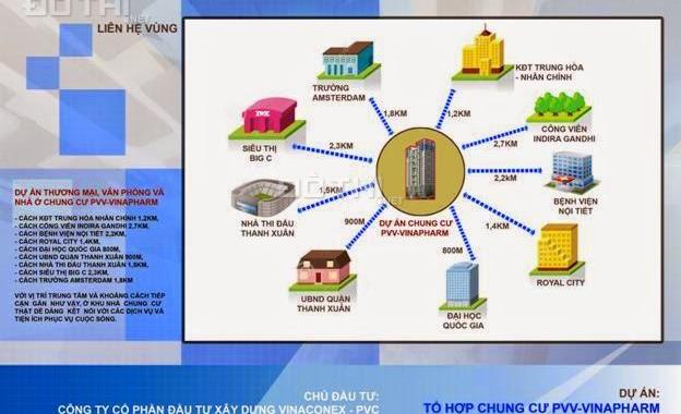 Chỉ cần 2 tỷ bạn đã sở hữu ngay căn hộ tại trung tâm quận Thanh Xuân