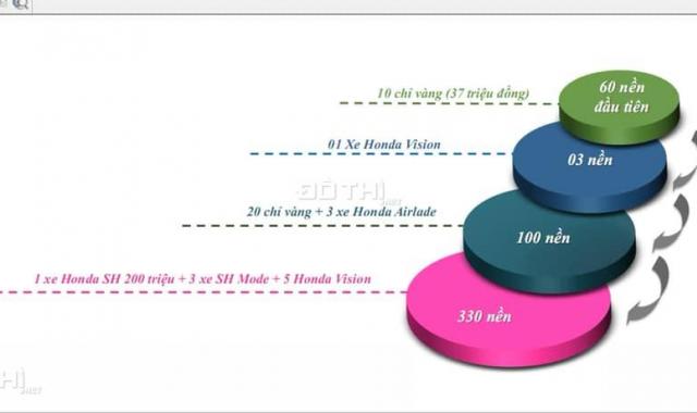 Mở bán dự án KDC hoàn thiện hạ tầng tại Vĩnh Thạnh, Cần Thơ chỉ 30 triệu/suất ưu tiên. 0939.880.260