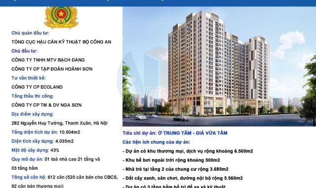 Chủ nhà cần bán gấp căn 66.9m2 DA 282 Nguyễn Huy Tưởng. Giá bán 23.2 tr/m2 (Bao gồm mọi thuế phí)