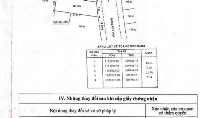 Bán đất An Phú khu Sông Giồng, gần chợ Bình Trưng Tây, nền số 20 (144m2), 80 triệu/m2