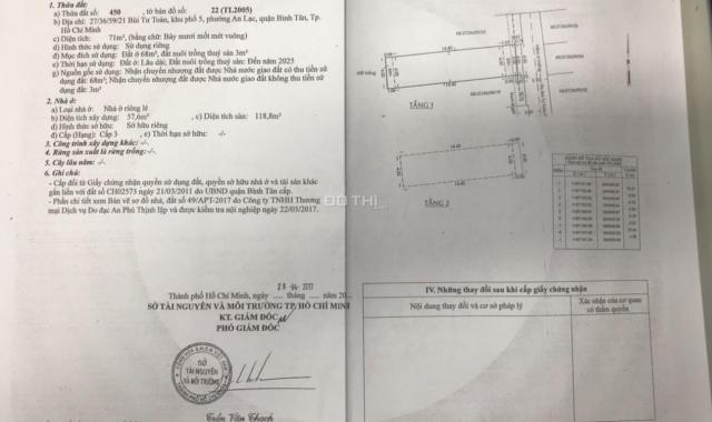 Bán nhà hẻm 27 Bùi Tư Toàn, Q. Bình Tân, DT 4x18m, giá 4 tỷ, còn TL