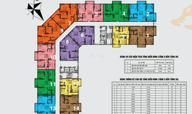 Chung cư B32 Đại Mỗ căn 3PN, S=108m2 nhận nhà ở ngay - Sổ hồng lâu dài, giá chỉ từ 18,5tr/m2