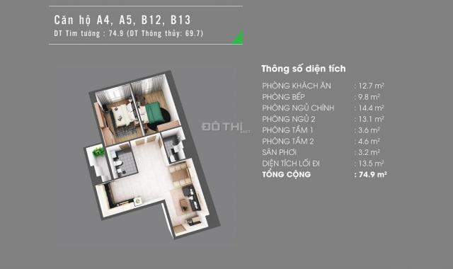 Chuyển nhượng căn hộ Homyland Riverside 2PN - 3PN, giá tốt nhiều căn lựa chọn, 0943494338