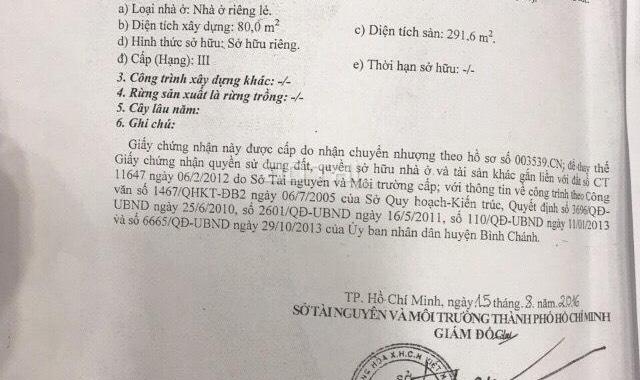 Bán nhà phố full nội thất cao cấp tại KDC Đại Phúc, Bình Chánh, LH 090.13.23.176 Thùy