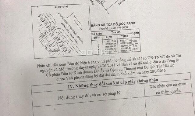 Bán nhà phố full nội thất cao cấp tại KDC Đại Phúc, Bình Chánh, LH 090.13.23.176 Thùy