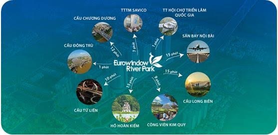Chỉ từ 440tr sở hữu ngay căn góc + ưu đãi siêu khủng, Eurowindow River Park - CK 8%, cho vay 70%