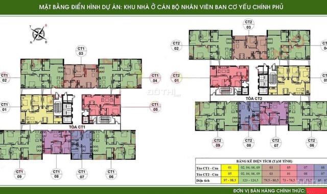 Chính chủ bán CH 503 CT1 khu nhà ở CBCNV ban cơ yếu Chính Phủ, Khuất Duy Tiến. LH: 0967707876