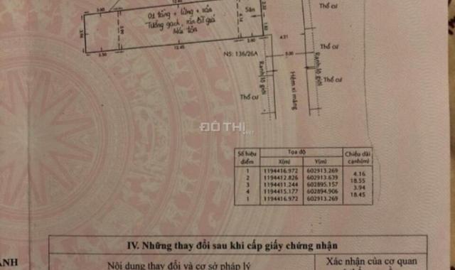 Cần bán gấp CH nằm ngay trung tâm TP HCM, vị trí đẹp, giá tốt