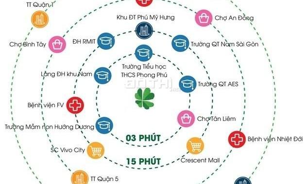 Chung cư cao cấp giá rẻ Lovera Khang Điền