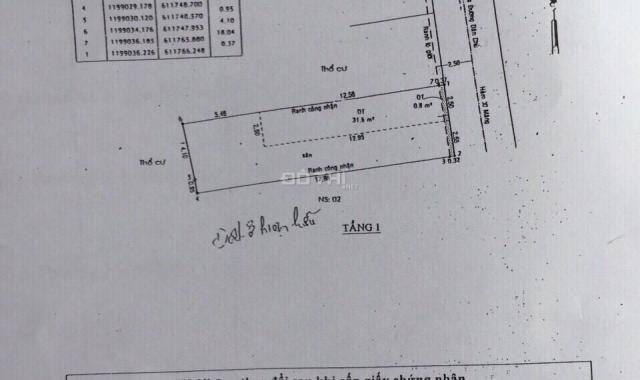 Đất ngang 5m kề Vincom, đường Dân Chủ, P Hiệp Phú, Q9. Giá 5 tỷ 2