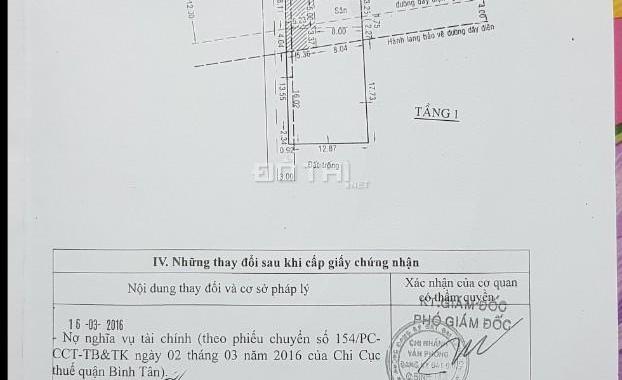 Bán đất chính chủ 290m2 ở Bùi Tư Toàn, P. An Lạc, Q. Bình Tân, TP. HCM, LHCC: 0938639888