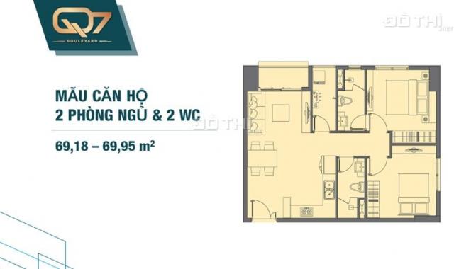 Bán căn hộ chung cư tại dự án Q7 Boulevard, HCM diện tích 58m2, 40 triệu/m2. Hotline 0987358448