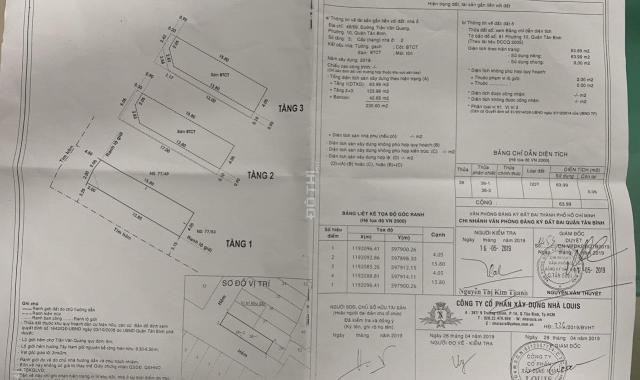 Nhà đầu tư Trần Văn Quang, Tân Bình, đang cho thuê 40tr/th