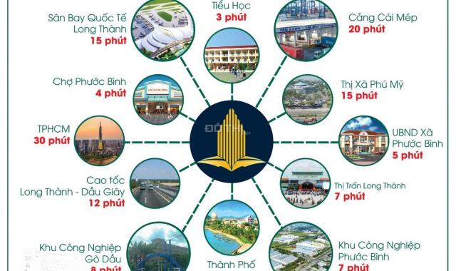 Đất nền Long Thành Phát Residence - Đón đầu cảng hàng không quốc tế Long Thành