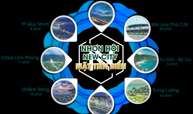 Dự án view biển Nhơn Hội New City - giá cực kì ưu đãi