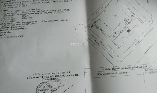 Bán căn hộ chung cư Hưng Phú đối diện Vinmart, cách Big C 750m - 1.3 tỷ