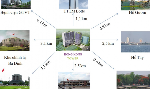 Bán căn hộ chung cư tại Hong Kong Tower, Quận Đống Đa, Hà Nội