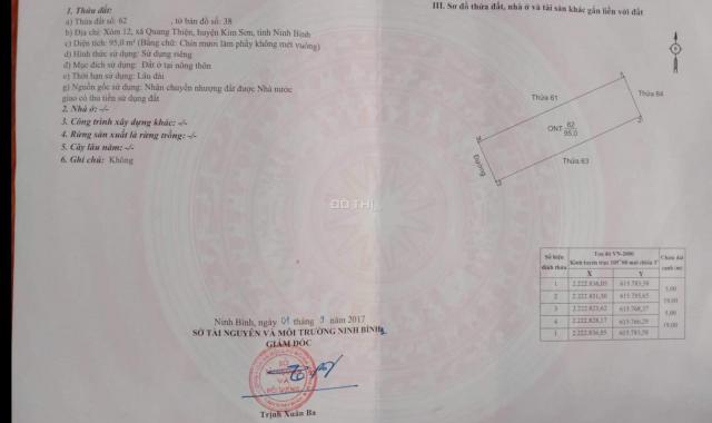 Bán đất tại Đường Liên Xã, Xã Quang Thiện, Kim Sơn, Ninh Bình, diện tích 95m2, giá 500 triệu